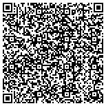QR code with KnockAround Guys Security And Defense contacts