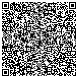 QR code with Metro North Protection Services LLC contacts