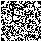 QR code with Palmetto Security Systems contacts