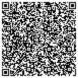 QR code with Protection 1 Security Solutions contacts