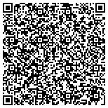 QR code with Protection 1 Security Solutions contacts