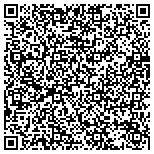QR code with Protection 1 Security Solutions contacts