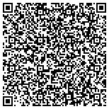 QR code with Security Camera Installation Arleta contacts