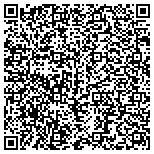 QR code with Security Camera Installation Pacoima contacts
