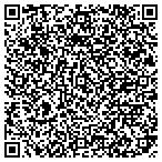 QR code with Smarter Security Inc. contacts