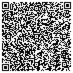 QR code with Meridian Trust & Investment CO contacts