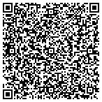 QR code with Nikko Asset Management Americas Inc contacts