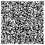QR code with Protection 1 Security Solutions contacts