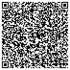 QR code with SEA-TAC PROTECTIVE SERVICES, LLC. contacts