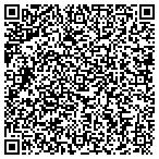 QR code with Texas Security Systems contacts