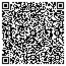 QR code with Mkm Holdings contacts