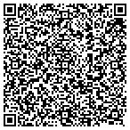 QR code with Atlanta Association Of Health Underwriters contacts
