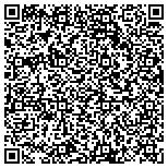 QR code with Berkley Asset Protection Underwriting Managers LLC contacts