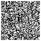 QR code with Construction Underwriters Inc contacts
