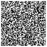 QR code with Gulf Coast Chptr-Society Of Charter Property & Casualty Underwriters contacts