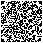 QR code with Private Client Service & Synovus contacts