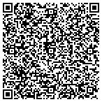 QR code with Sterne Agee Fixed Income Cptl contacts