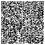 QR code with Prosperity Solutions Incorporated contacts