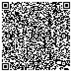 QR code with DeflationEconomy.com contacts