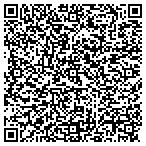 QR code with Genesis Financial Technology contacts