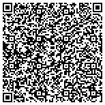 QR code with GlobalPrivatEquity.com,Inc. aka 'GPE' contacts