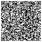 QR code with Keystone Income Verification contacts