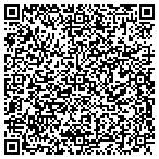 QR code with Veterans Affairs Security Team LLC contacts