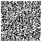 QR code with Proctor Certification Testing contacts