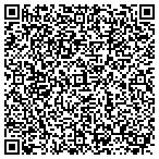 QR code with Approval Heaven Finance contacts