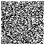 QR code with Bankcard Analytics contacts