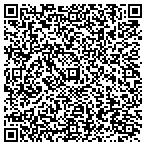 QR code with Citi-Vue Financial Inc. contacts