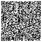 QR code with Commercial Mortgage Solutions contacts