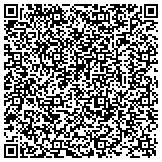 QR code with Edison Capital Leasing LLC contacts