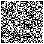 QR code with Gobusiness Group, LLC contacts