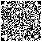 QR code with Inventure Capital Corporation contacts