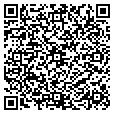 QR code with mailcash24 contacts