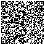 QR code with Merchant Solutions Group contacts