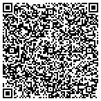 QR code with Michael J.Miller Financial contacts