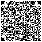 QR code with Modify Law Center.US contacts