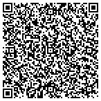 QR code with Nations Capital Fund contacts