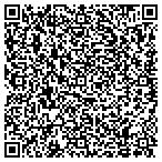 QR code with Northwestern Mutual Financial Network contacts
