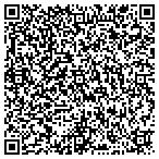 QR code with Smart Finance Options, Inc. contacts
