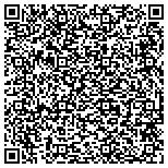QR code with Total Business Credit & Financing Solutions contacts