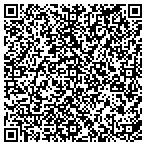 QR code with Bankcard Services International contacts