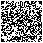 QR code with Capital Resource Group Inc contacts