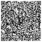 QR code with East Commerce Solutions, Inc. contacts