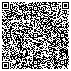 QR code with Nationwide Business Service CO Inc contacts