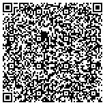 QR code with Libertas Financial Corporation contacts