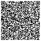 QR code with Millenium Funding contacts