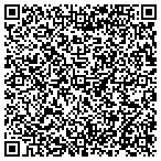 QR code with Jtr Private Note Investor contacts